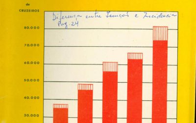 Revista do Fisco – Edição 017