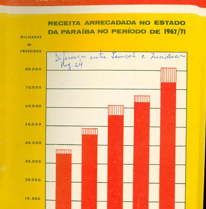 Revista do Fisco – Edição 017